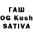 Канабис SATIVA & INDICA elena Salkova